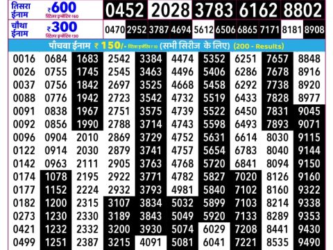 Rajshree Lottery Result Today