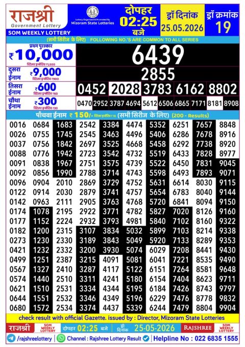Rajshree Lottery Result Today