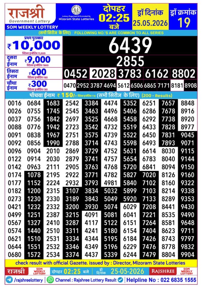 Rajshree Lottery Result Today