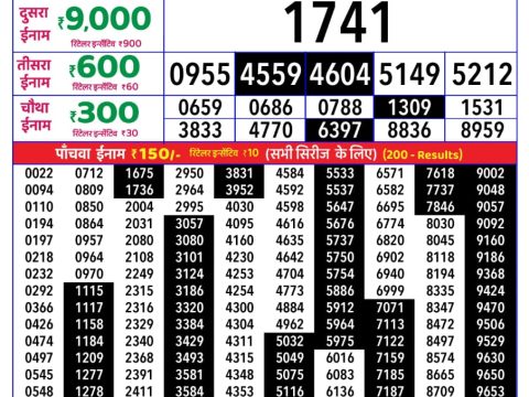 Rajshree Lottery Result Today