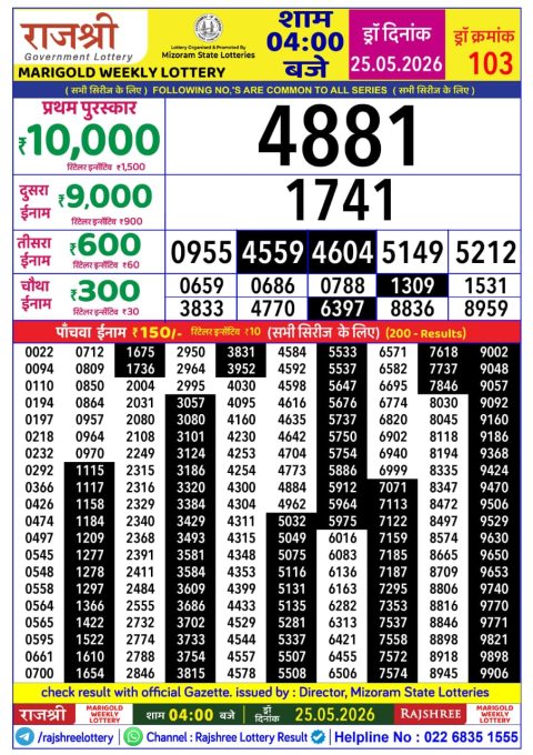 Rajshree Lottery Result Today