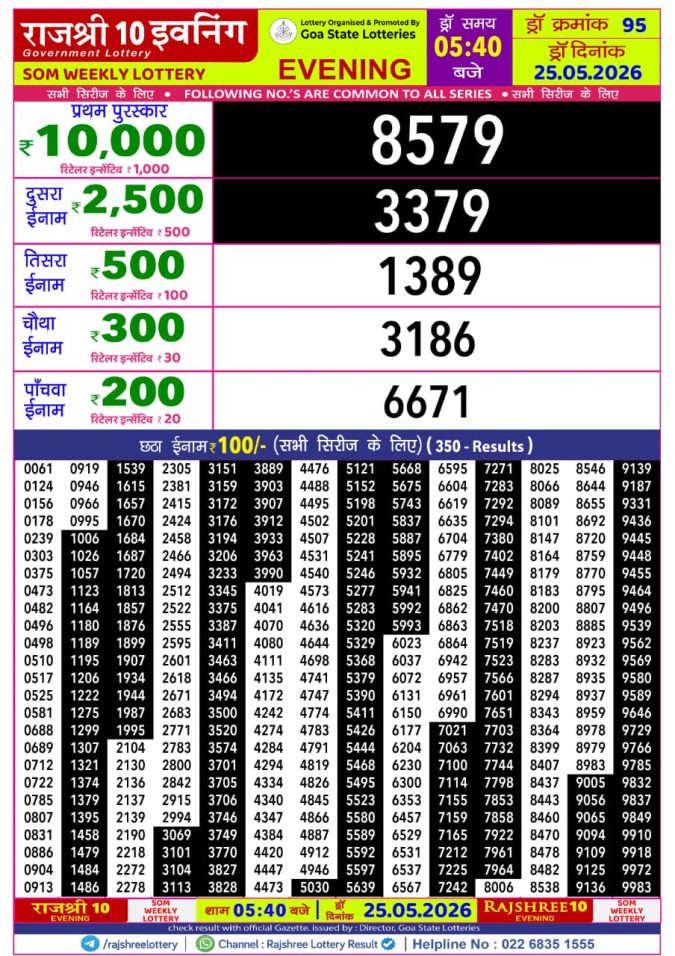 Rajshree 10 Evening Som Weekly Lottery 5.40pm Result 25 May 2026 Rajshree Lottery Result Today