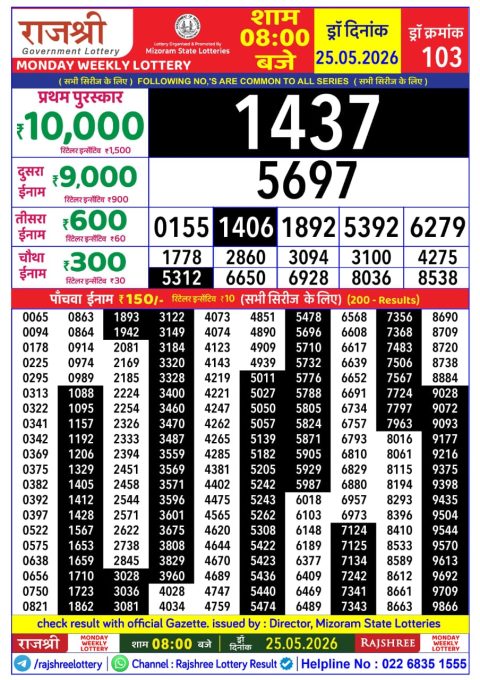 Rajshree Lottery Result Today