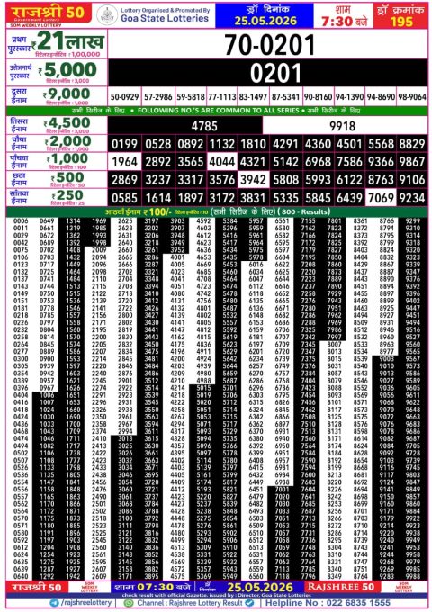 Rajshree Lottery Result Today
