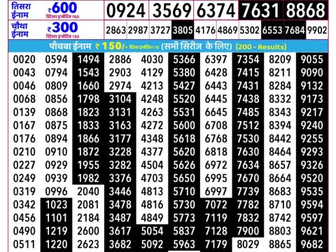 Rajshree Mangal Weekly Lottery 2.25pm Result 26 May 2026 Rajshree Lottery Result Today