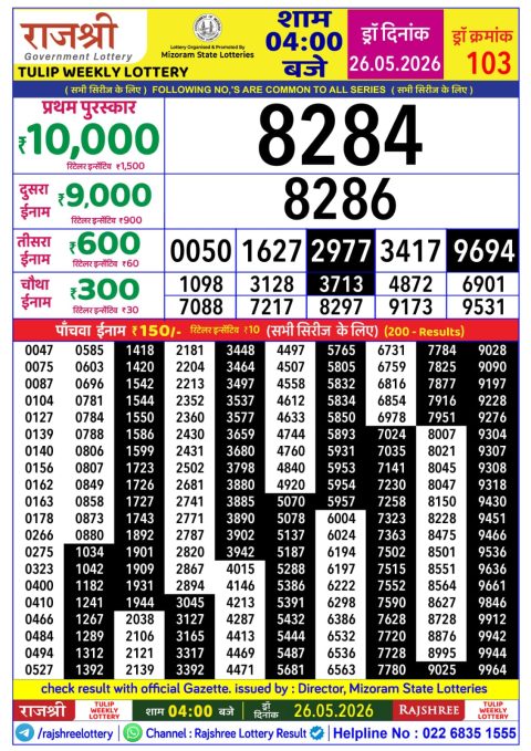 Rajshree Lottery Result Today