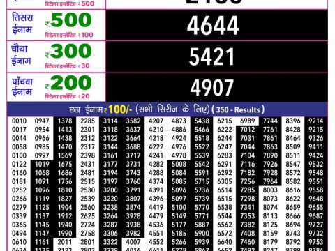 Rajshree 10 Evening Mangal Weekly Lottery 5.40pm Result 26 May 2026 Rajshree Lottery Result Today