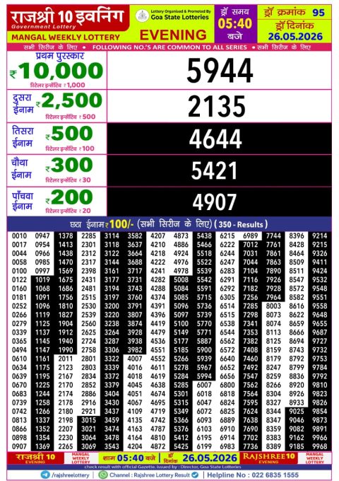 Rajshree Lottery Result Today