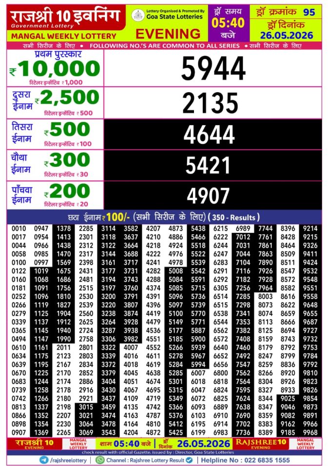 Rajshree 10 Evening Mangal Weekly Lottery 5.40pm Result 26 May 2026 Rajshree Lottery Result Today