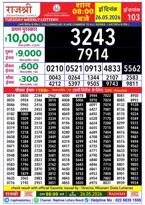 Rajshree Lottery Result Today