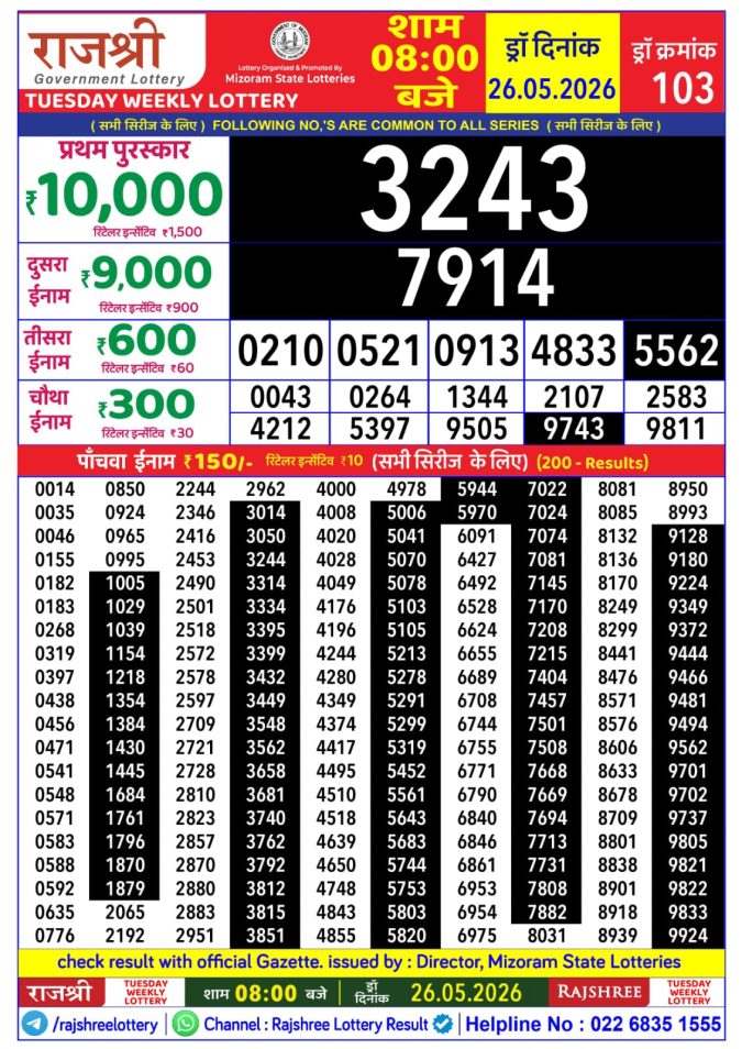Rajshree Lottery Result Today