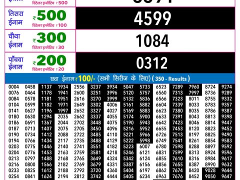Rajshree Night Mangal Weekly Lottery 9pm Result 26 May 2026 Rajshree Lottery Result Today