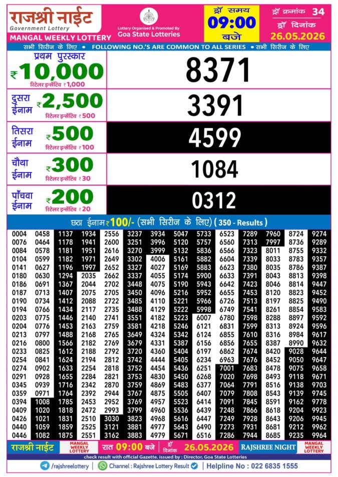 Rajshree Night Mangal Weekly Lottery 9pm Result 26 May 2026 Rajshree Lottery Result Today