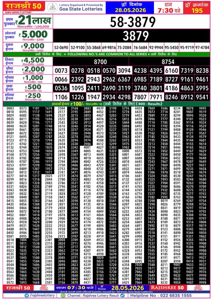 Rajshree 50 Guru Weekly Lottery 7:30pm Result 28 May 2026 Rajshree Lottery Result Today