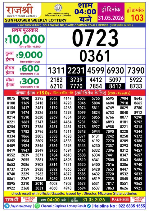 Rajshree Lottery Result Today