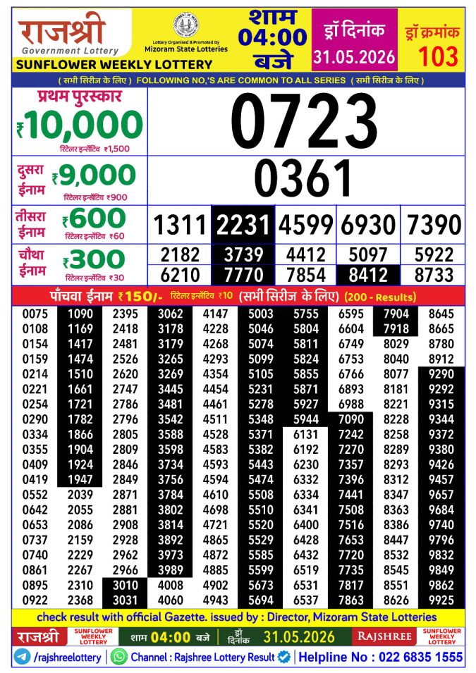 Rajshree Sunflower Weekly Lottery 4pm Result 31 May 2026 Rajshree Lottery Result Today