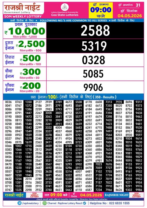 Rajshree Lottery Result Today
