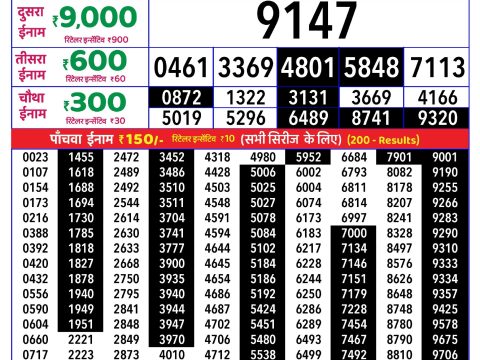 Rajshree Lottery Result Today