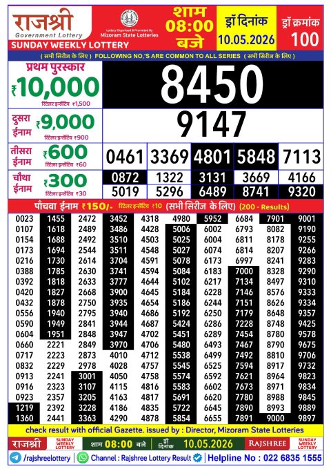 Rajshree Lottery Result Today