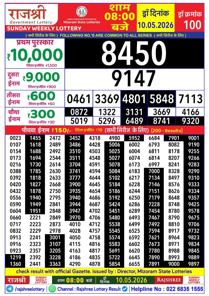 Rajshree Lottery Result Today