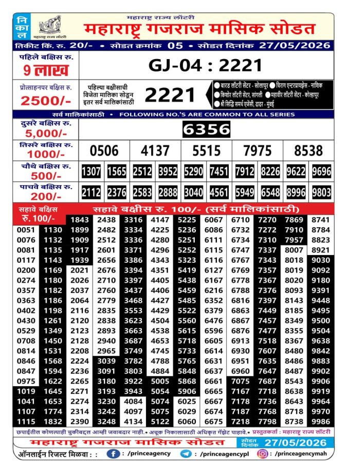 Maharashtra Gajraj Monthly Lottery Result 27 May 2026 Rajshree Lottery Result Today