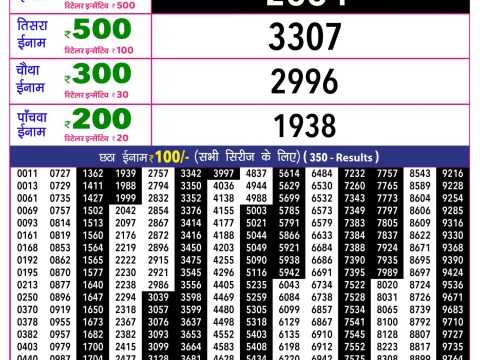 Rajshree 10 Evening Budh Weekly Lottery 5.40pm Result 27 May 2026 Rajshree Lottery Result Today