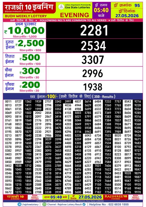 Rajshree Lottery Result Today