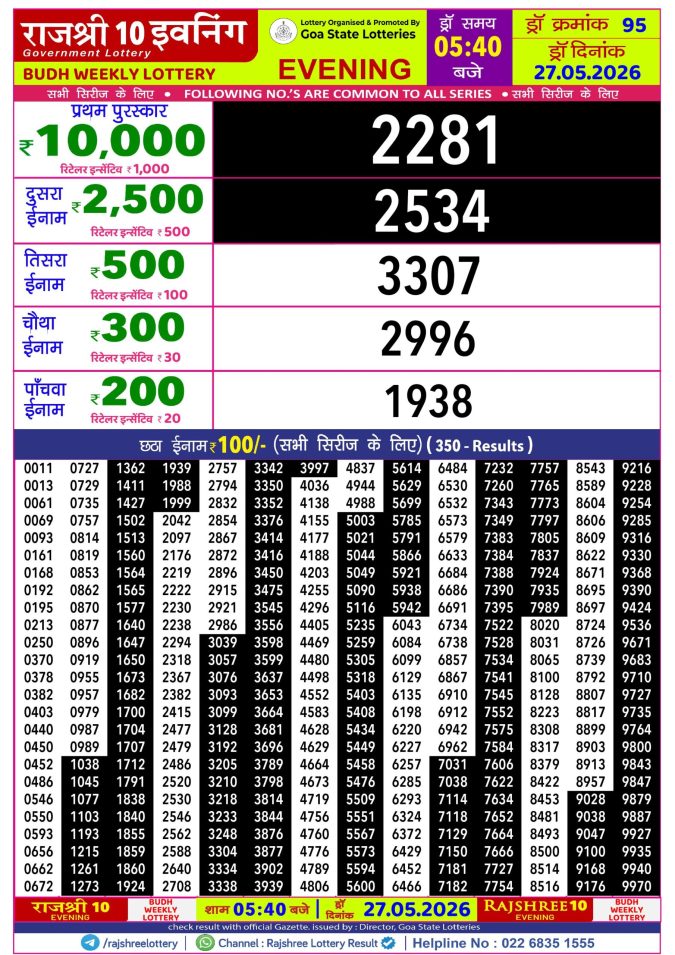Rajshree 10 Evening Budh Weekly Lottery 5.40pm Result 27 May 2026 Rajshree Lottery Result Today