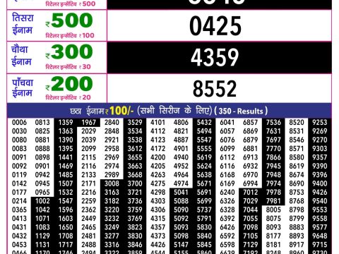 Rajshree 10 Evening Guru Weekly Lottery 5.40pm Result 28 May 2026 Rajshree Lottery Result Today