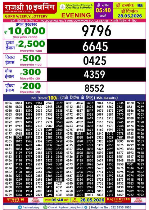 Rajshree Lottery Result Today