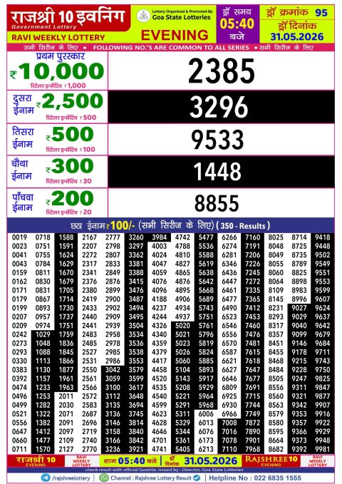 Rajshree Lottery Result Today