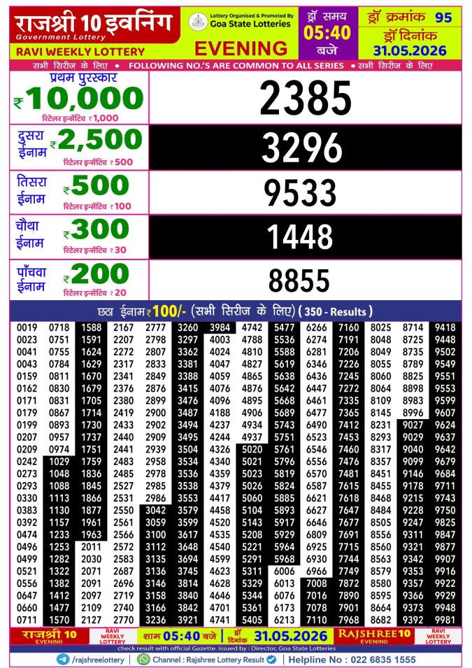 Rajshree Lottery Result Today