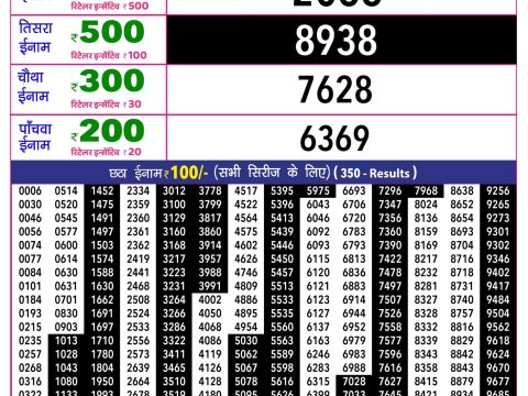 Rajshree 10 Evening Shani Weekly Lottery 5.40pm Result 30 May 2026 Rajshree Lottery Result Today
