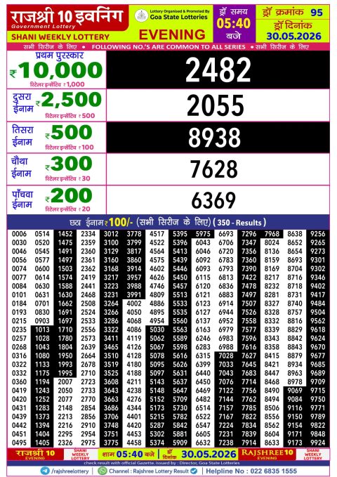 Rajshree Lottery Result Today