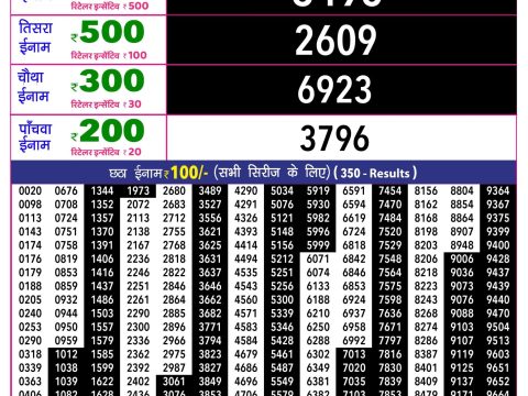 Rajshree 10 Evening Shukra Weekly Lottery 5.40pm Result 29 May 2026 Rajshree Lottery Result Today