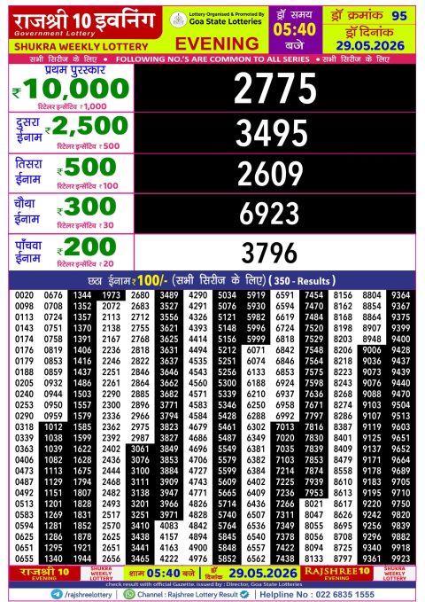 Rajshree Lottery Result Today