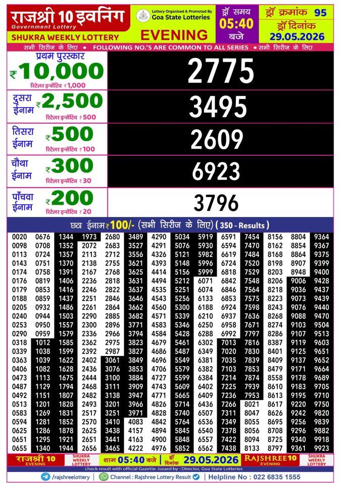 Rajshree 10 Evening Shukra Weekly Lottery 5.40pm Result 29 May 2026 Rajshree Lottery Result Today