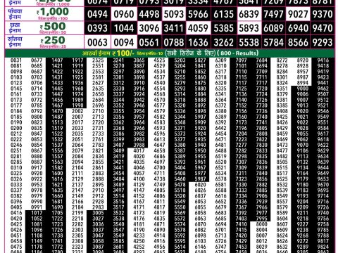 Rajshree 50 Budh Weekly Lottery 7:30pm Result 27 May 2026 Rajshree Lottery Result Today
