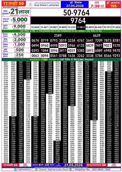 Rajshree Lottery Result Today