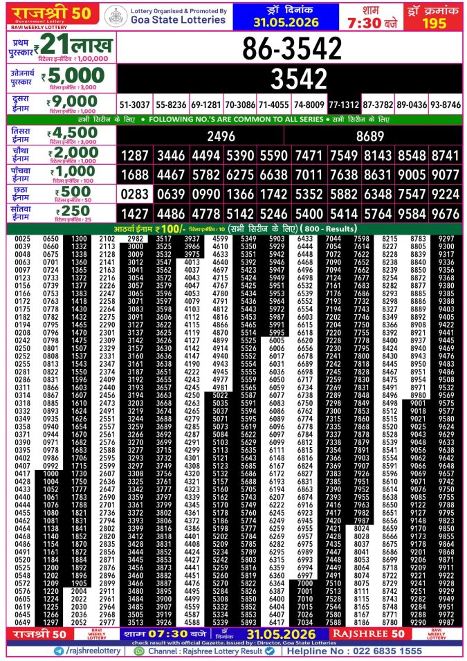 Rajshree 50 Ravi Weekly Lottery 7:30pm Result 31 May 2026 Rajshree Lottery Result Today