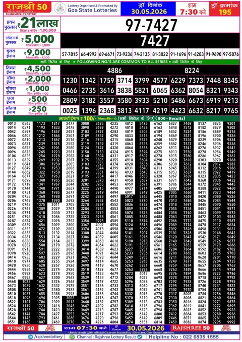 Rajshree Lottery Result Today