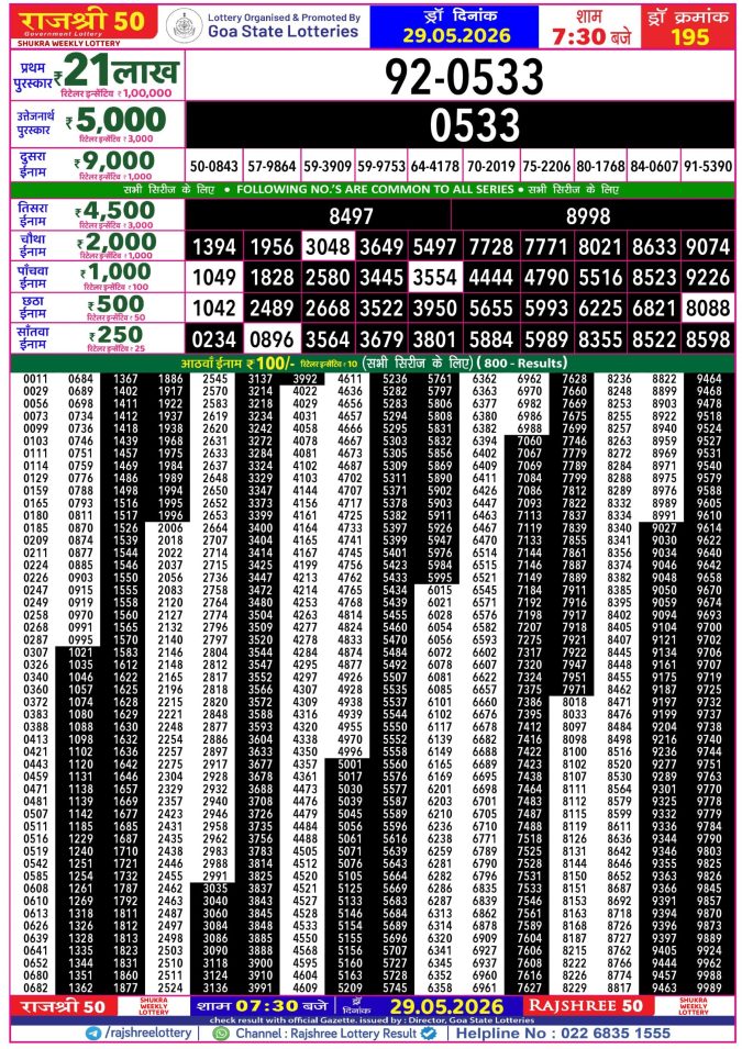 Rajshree 50 Shukra Weekly Lottery 7:30pm Result 29 May 2026 Rajshree Lottery Result Today