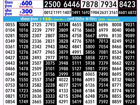 Rajshree Budh Weekly Lottery 2.25pm Result 27 May 2026 Rajshree Lottery Result Today