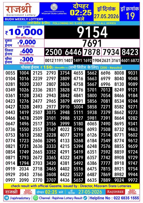 Rajshree Lottery Result Today