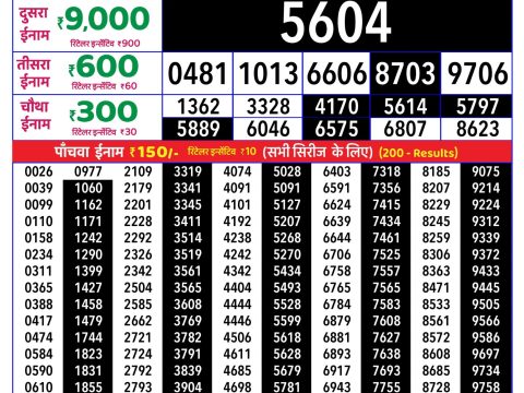 Rajshree Lottery Result Today