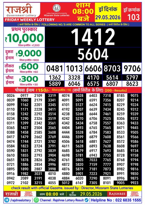 Rajshree Lottery Result Today