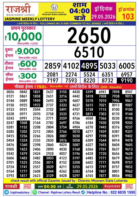 Rajshree Lottery Result Today