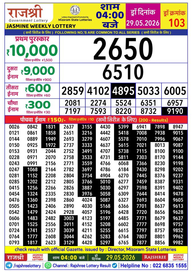 Rajshree Jasmine Weekly Lottery 4pm Result 29 May 2026 Rajshree Lottery Result Today