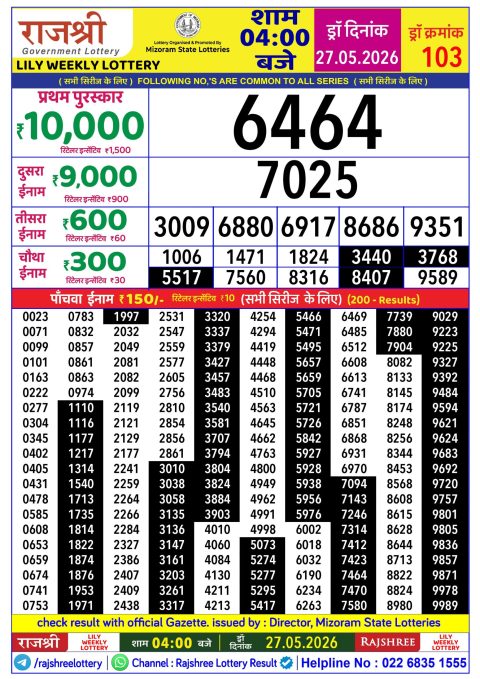 Rajshree Lottery Result Today
