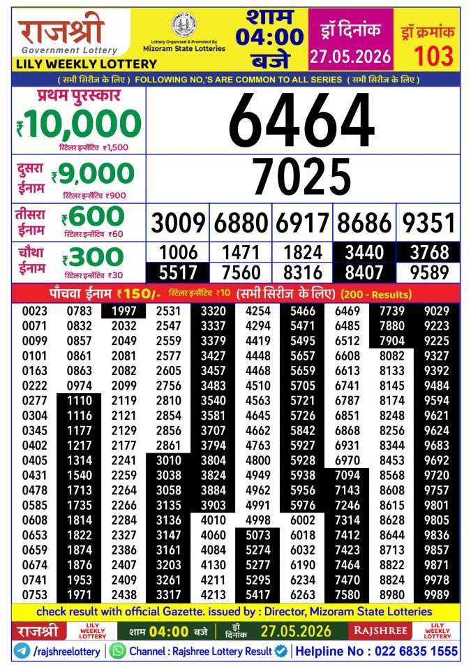 Rajshree Lottery Result Today